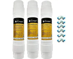 Water Purifier RO Inline filters